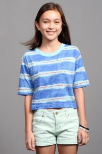 Lisa F,DoB=30-12-1999 (1)